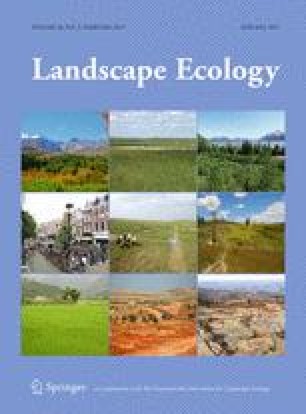 methodology in landscape ecological research and planning