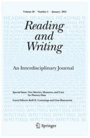 New Metrics Measures And Uses For Fluency Data An