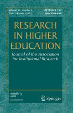 Applied math picture