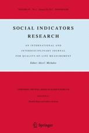 Social Indicators Research