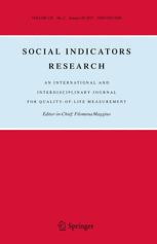 Social Indicators Research