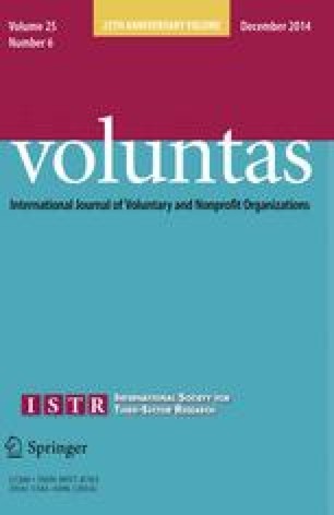 Success And Failure Of Nonprofit Organizations Theoretical - 