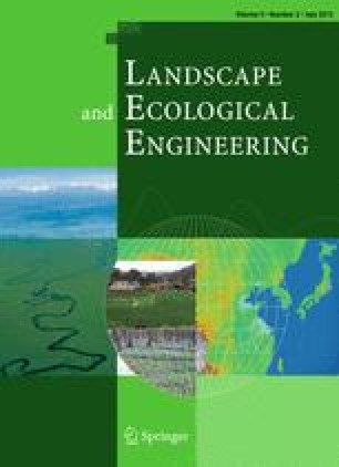 landscape and ecological engineering springer ecological engineering