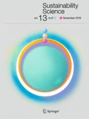 download Atlas