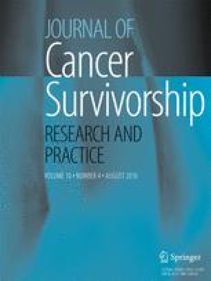 thesis on cancer survivors