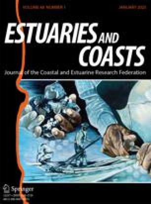 Estuarine Benthos Long Term Community Structure Variations Corpus Estuarine Benthos Long Term Community Structure Variations Corpus Christi Bay Texas