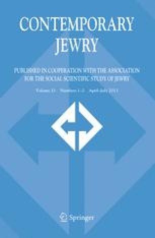 Essay In English Language Religious Extremism Origins And Consequences Proposal Essay Topic List also Persuasive Essay Topics High School Students Religious Extremism Origins And Consequences Springerlink Businessman Essay