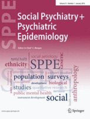 The validity of the Arabic Edinburgh Postnatal Depression Scale | SpringerLink