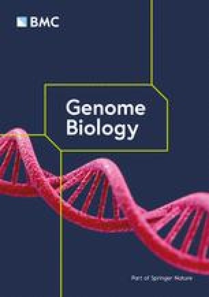 ÐÐ°ÑÑÐ¸Ð½ÐºÐ¸ Ð¿Ð¾ Ð·Ð°Ð¿ÑÐ¾ÑÑ Genome Biology journal