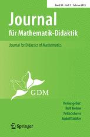 Das Geheimnis eines kurzen Weges zur Mathematik - ein unkonventionelles