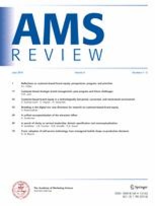 Research papers on customer based brand equity