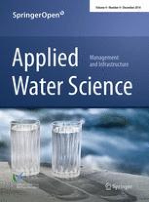 Sment Of Groundwater Quality For Irrigation A Case Study From