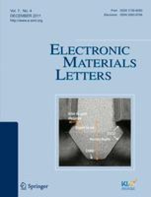 Invited paper: Dielectric properties of CaCu3Ti4O12 polycrystalline
