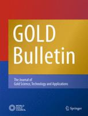 The Chemistry Of Gold Extraction 2nd Edition John O