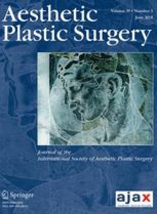 free aesthetic plastic surgery