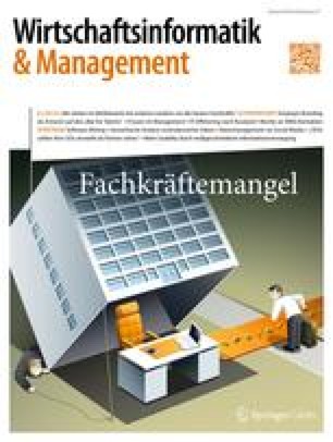 Ideenmanagement via Social Media | SpringerLink