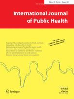 International Journal Of Public Health Home