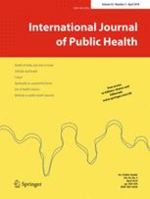 International Journal of Public Health
