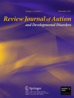 The Most Promising Areas Of Autism >> A Review Of Behavioral Strategies And Support Considerations For The Most Promising Areas Of Autism >> A Review Of Behavioral Strategies And Support Considerations For