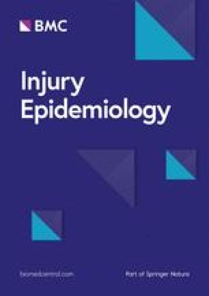 Image result for Injury Epidemiology