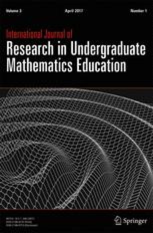 Determinants Of Maths Performance Of First Year Business