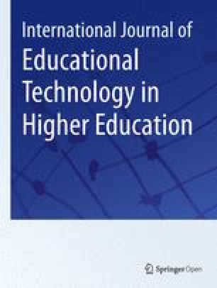 International Journal Of Educational Technology In Higher