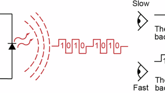 Balancing positive and negative luminescence for thermoradiative signatureless communications