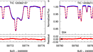 Discovery of the most compact 3+1-type quadruple star system TIC 120362137