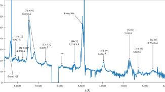 Calcium in a supernova remnant as a fingerprint of a sub-Chandrasekhar-mass explosion