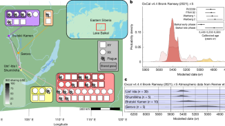 dosing for cagrilintide vs Tirzepatide Compared Cagrilintide Dosage with Tirzepatide: Dual