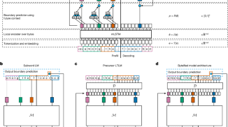 Retrofitting language models to operate over bytes