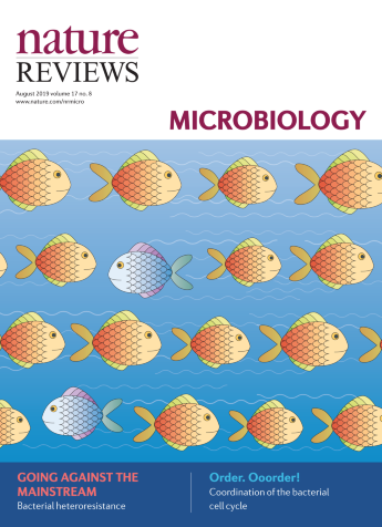 Subscribe to Nature Reviews Microbiology