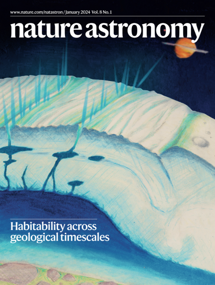 Volume 8 Issue 1, January 2024