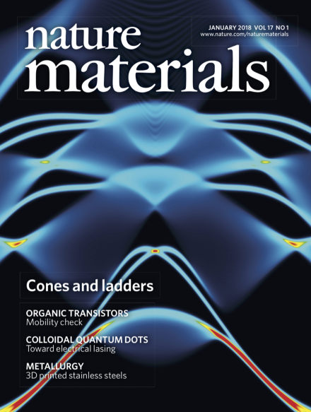 Volume 17 Issue 1, January 2018