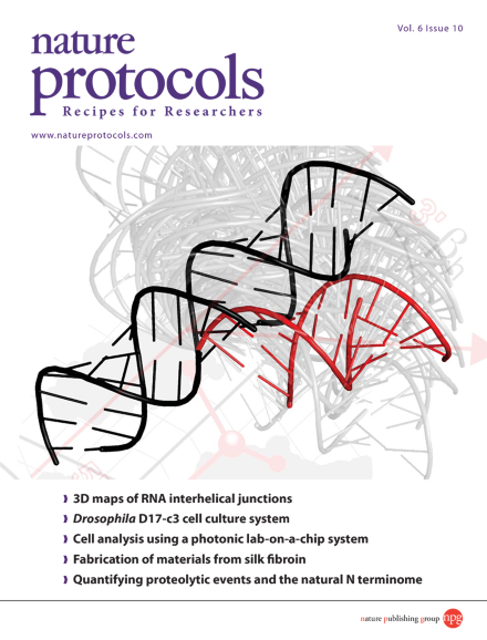 Nature Publishing Group Logo