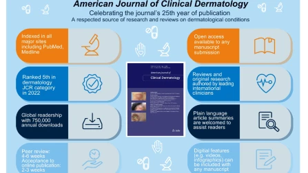 journal of clinical publications
