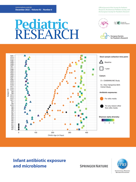 pediatric research journal