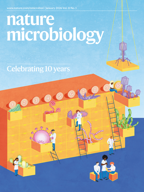 nature journal cover