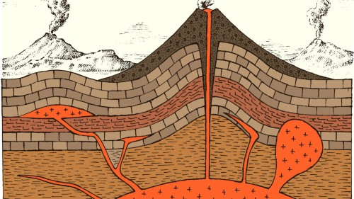 Volcanic and igneous plumbing systems