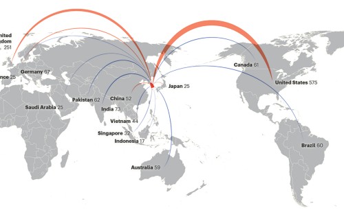 South Korean institutions lure global talent