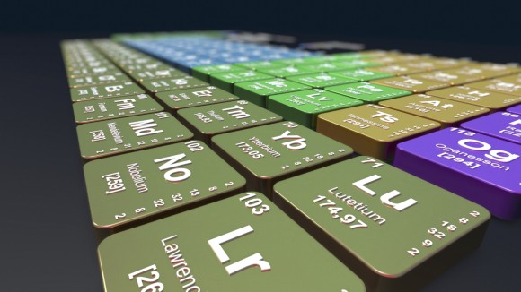 Fn Element f-Element chemistry