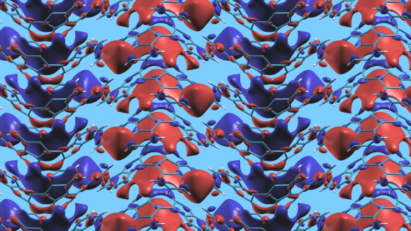 Computation and Machine Learning for Chemistry