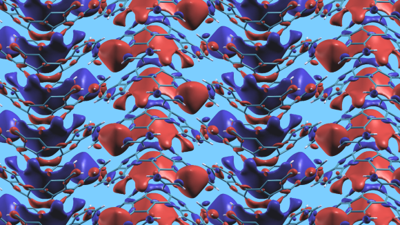 Molecular orbitals representing charge-transfer exciations delocalized over molecules in an organic molecular crystal.