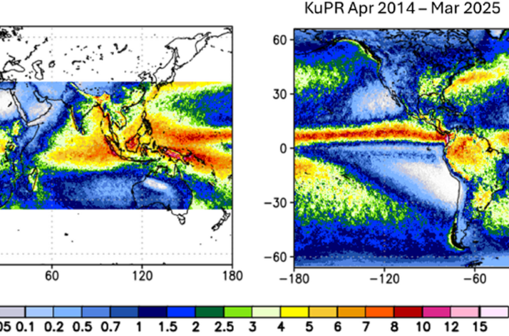 Filling observational gaps in spaceborne precipitation radars