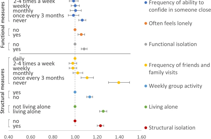 Image alternate text