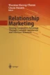 relationship marketing research report