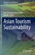 tourism development in indonesia