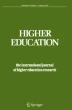 higher education problems and solutions