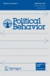 political socialization research paper