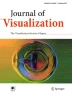 a systematic literature review of modern software visualization